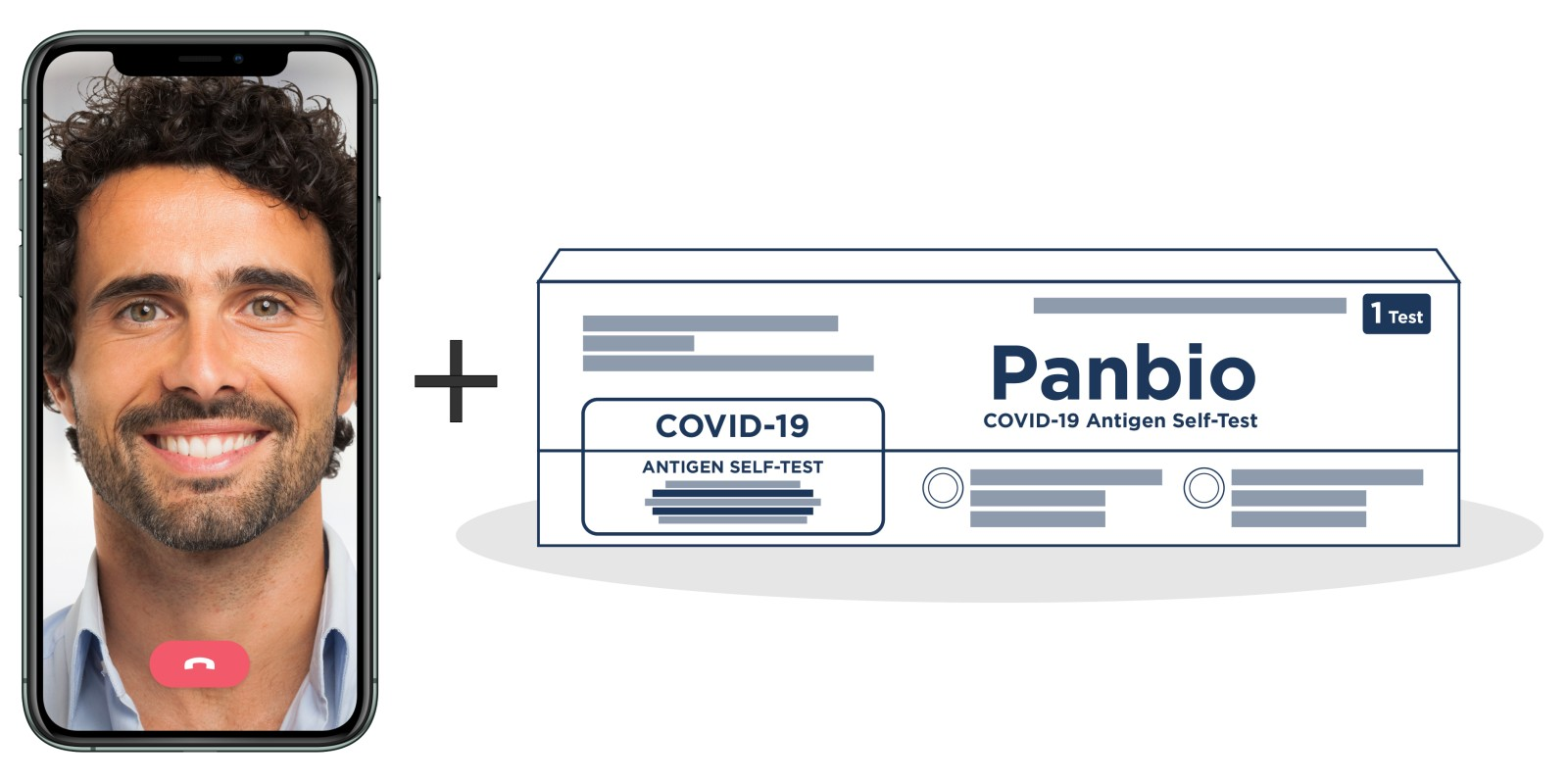 Abbott Panbio™ COVID-19 Antigen Self-Test with Video Observation for Travel img